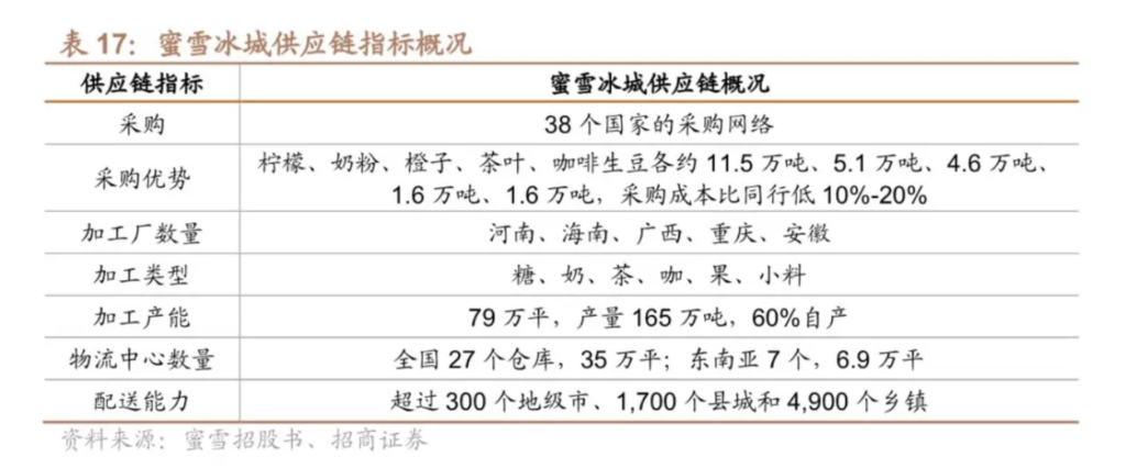 中国茶咖,在美国的“星巴克梦” 中国茶咖,在美国的“星巴克梦”