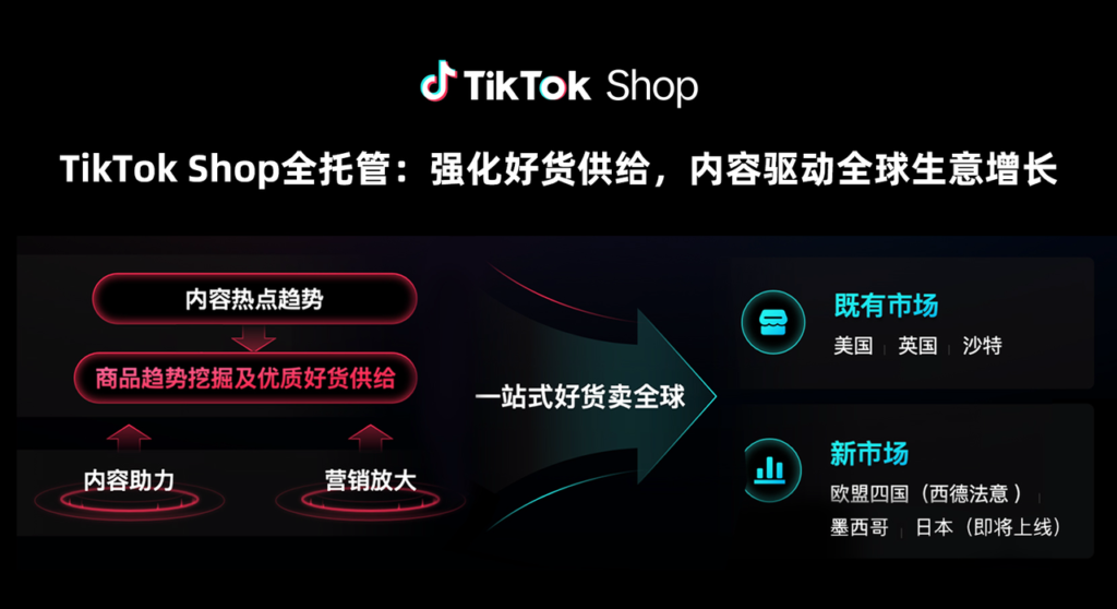 TikTok Shop全托管大会释放信号:下半年抢占欧洲、墨西哥、日本市场红利 TikTok Shop全托管大会释放信号:下半年抢占欧洲、墨西哥、日本市场红利