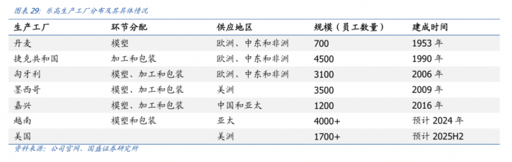 河南老板创立的潮玩品牌,如何让欧美人抢破头 河南老板创立的潮玩品牌,如何让欧美人抢破头