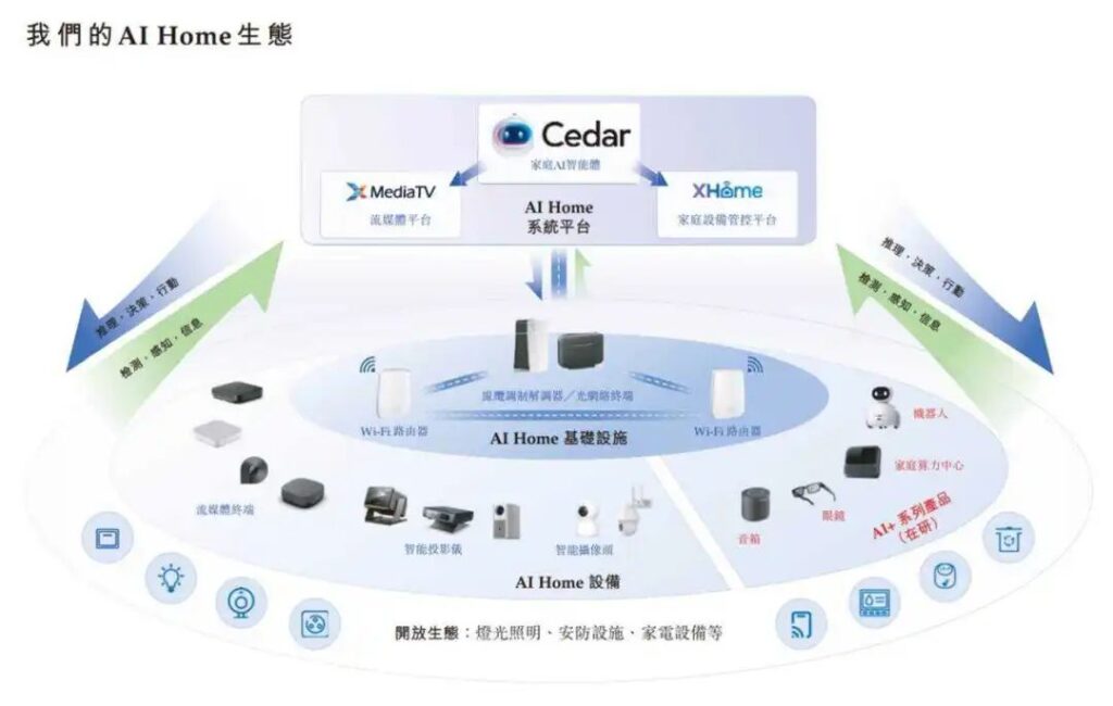 中南大学校友创立的AI龙头,被腾讯押注、正冲刺港股 中南大学校友创立的AI龙头,被腾讯押注、正冲刺港股
