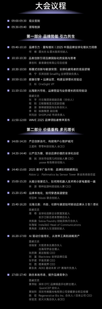 倒计时!6.25 深圳,出海人齐聚 WAVE2025 倒计时!6.25 深圳,出海人齐聚 WAVE2025