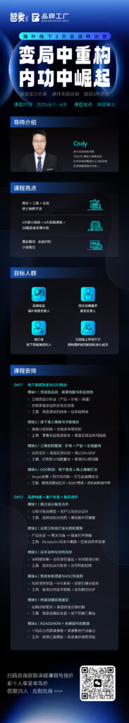 Cody讲了一场“怎么进美加商超”的课,我们决定把它做成一场训练营 Cody讲了一场“怎么进美加商超”的课,我们决定把它做成一场训练营