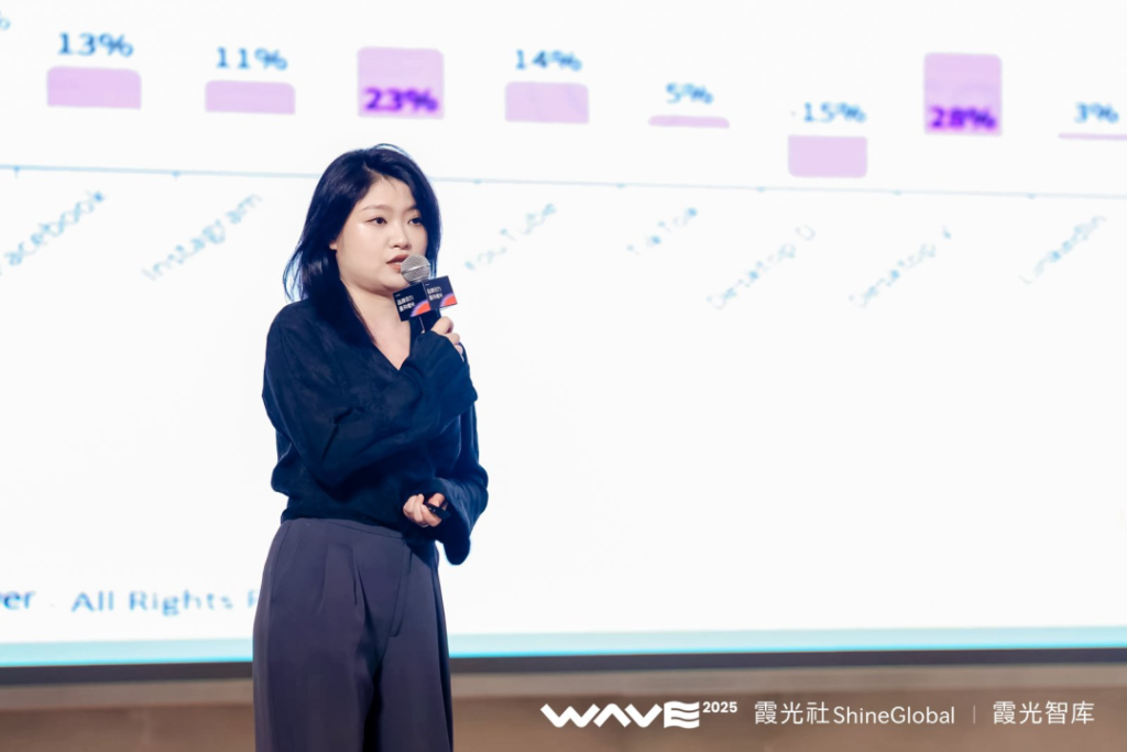 WAVE2025品牌全球化大会成功举办,用品牌引力,重构出海增长 WAVE2025品牌全球化大会成功举办,用品牌引力,重构出海增长