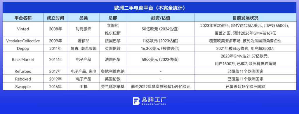欧洲人省钱,省出个新市场 欧洲人省钱,省出个新市场