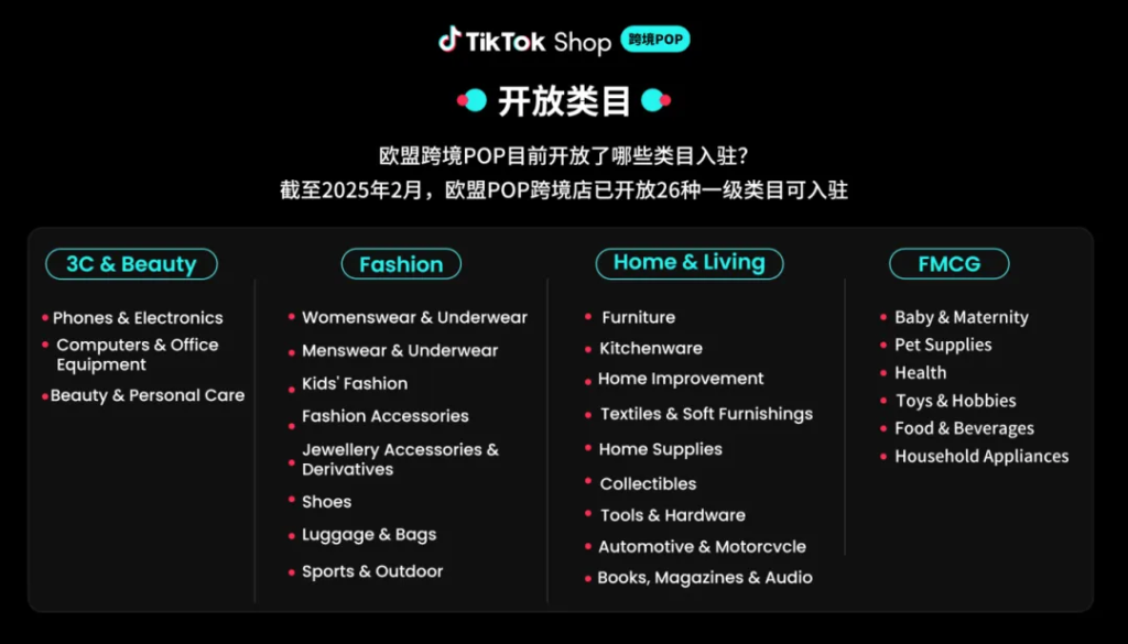 TikTok Shop欧洲跨境POP GMV狂飙5倍,中国商家闷声发财 TikTok Shop欧洲跨境POP GMV狂飙5倍,中国商家闷声发财