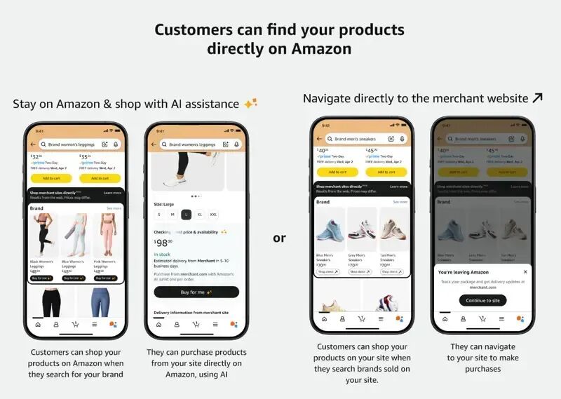 开闸放水?亚马逊亲手给独立站送客户 开闸放水?亚马逊亲手给独立站送客户