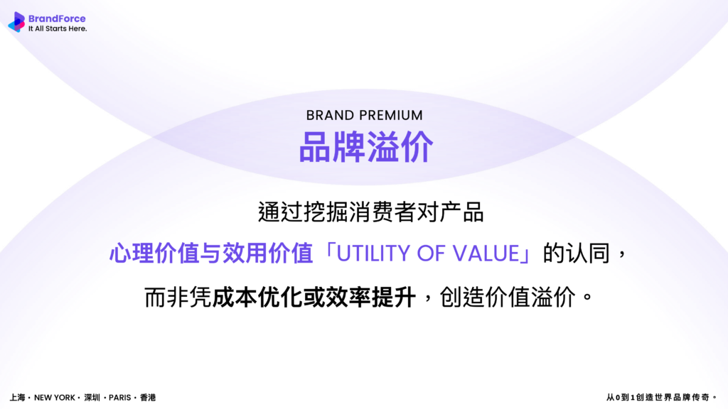 品牌战略不是“花钱做形象”,而是一套确定性商业效益的增长引擎 品牌战略不是“花钱做形象”,而是一套确定性商业效益的增长引擎