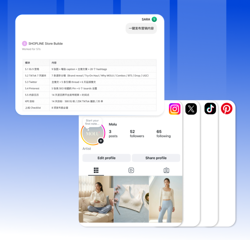 从区域平台到全球玩家:SHOPLINE穿越独立站SaaS新周期 从区域平台到全球玩家:SHOPLINE穿越独立站SaaS新周期