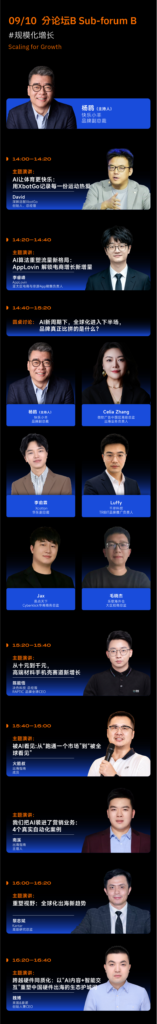 Meta、Google、Criteo、Shopify等齐聚,WGL 2026将于9月10日深圳开幕 Meta、Google、Criteo、Shopify等齐聚,WGL 2026将于9月10日深圳开幕