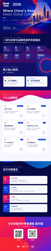 第四届,BrandTech峰会终于包下了一整座场馆! 第四届,BrandTech峰会终于包下了一整座场馆!